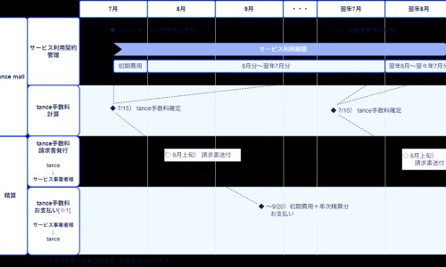 婴儿刚睡着时出很多汗-婴儿睡着后一直出汗怎么回事网 - 宝宝睡着汗多是什么回事,宝宝睡着汗多是什么回事